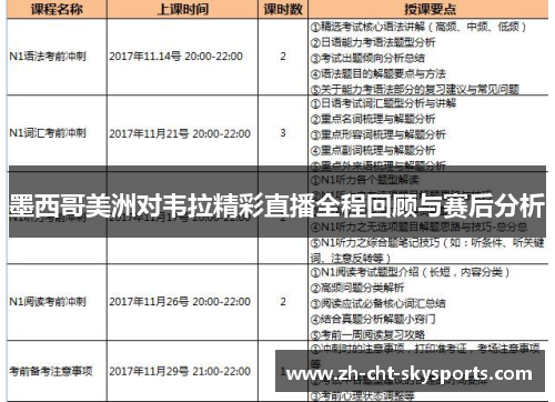 墨西哥美洲对韦拉精彩直播全程回顾与赛后分析